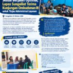 Kunjungan Ombudsman di Lapas Sungailia3
